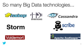 So many Big Data technologies...



 Storm

                                   2
 