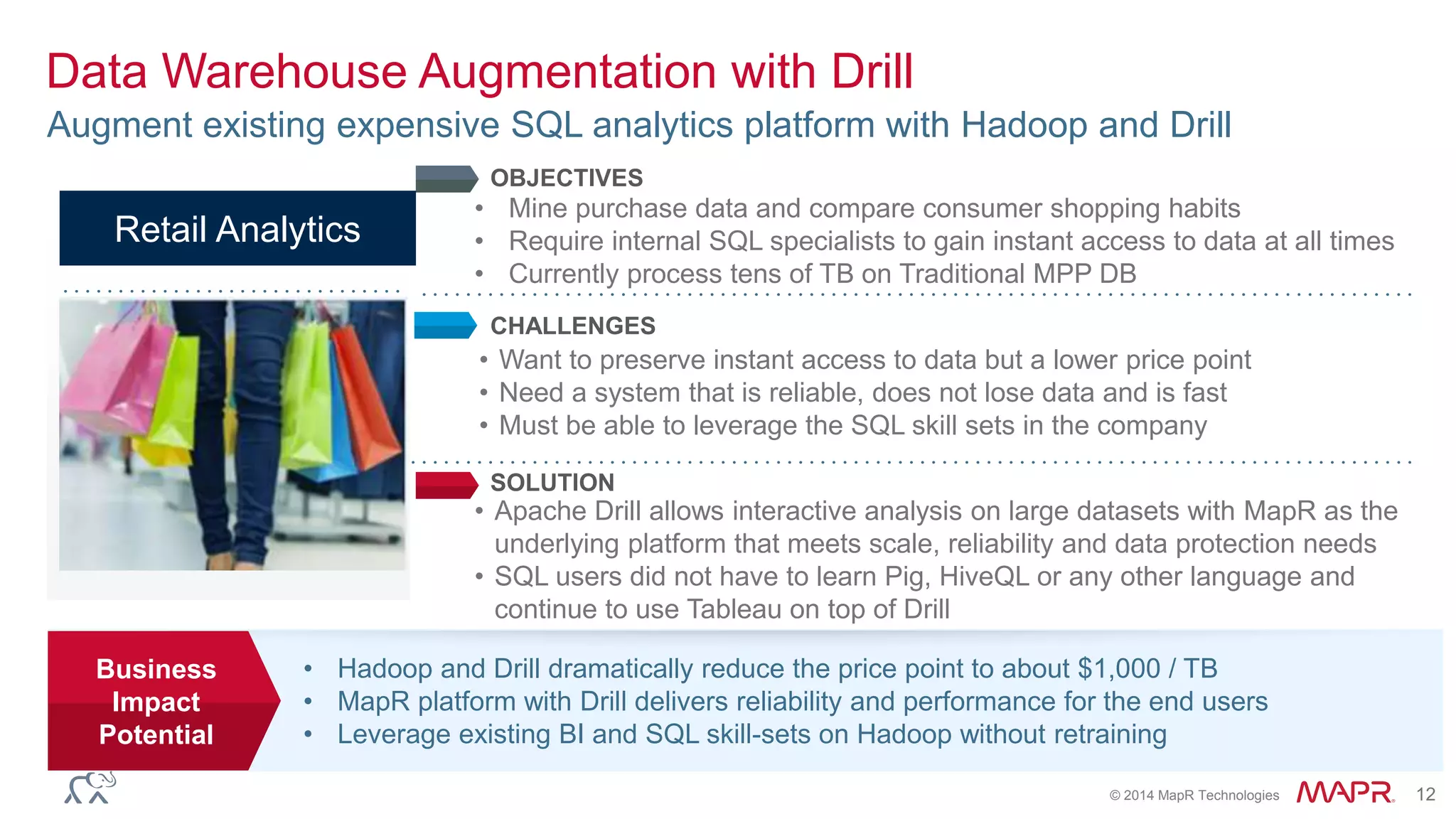© 2014 MapR Technologies 12
Data Warehouse Augmentation with Drill
Augment existing expensive SQL analytics platform with Hadoop and Drill
• Apache Drill allows interactive analysis on large datasets with MapR as the
underlying platform that meets scale, reliability and data protection needs
• SQL users did not have to learn Pig, HiveQL or any other language and
continue to use Tableau on top of Drill
OBJECTIVES
CHALLENGES
SOLUTION
• Hadoop and Drill dramatically reduce the price point to about $1,000 / TB
• MapR platform with Drill delivers reliability and performance for the end users
• Leverage existing BI and SQL skill-sets on Hadoop without retraining
Business
Impact
Potential
• Mine purchase data and compare consumer shopping habits
• Require internal SQL specialists to gain instant access to data at all times
• Currently process tens of TB on Traditional MPP DB
• Want to preserve instant access to data but a lower price point
• Need a system that is reliable, does not lose data and is fast
• Must be able to leverage the SQL skill sets in the company
Retail Analytics
 