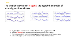 The smaller the value of n-sigma, the higher the number of
anomaly per time window.
• n_sigma (σ)=1 produces more number of outliers than n_sigma (σ)= 2 or 3.
• Setting n_sigma (σ) will be determined by the health capacity of a region.
• This method assumes that health capacity closely follows proportion of positive cases.
• Each health region would adjust capacity at the end of each time window.
Results
 