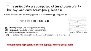 Time series data are composed of trends, seasonality,
holidays and error terms (irregularities)
y(t) = g(t) + s(t) + h(t) + e(t)
g(t) = trend (changes over a long period of time)
s(t) = seasonality (periodic or short term changes)
h(t) = effects of holidays to the forecast
e(t) = error term (the unconditional changes that is specific to a circumstance)
Under the additive modeling approach, a time series y(t) is given as:
(S.J Taylor and B. Letham , 2017)
Most models represent different aspects of time series well
Methods
 
