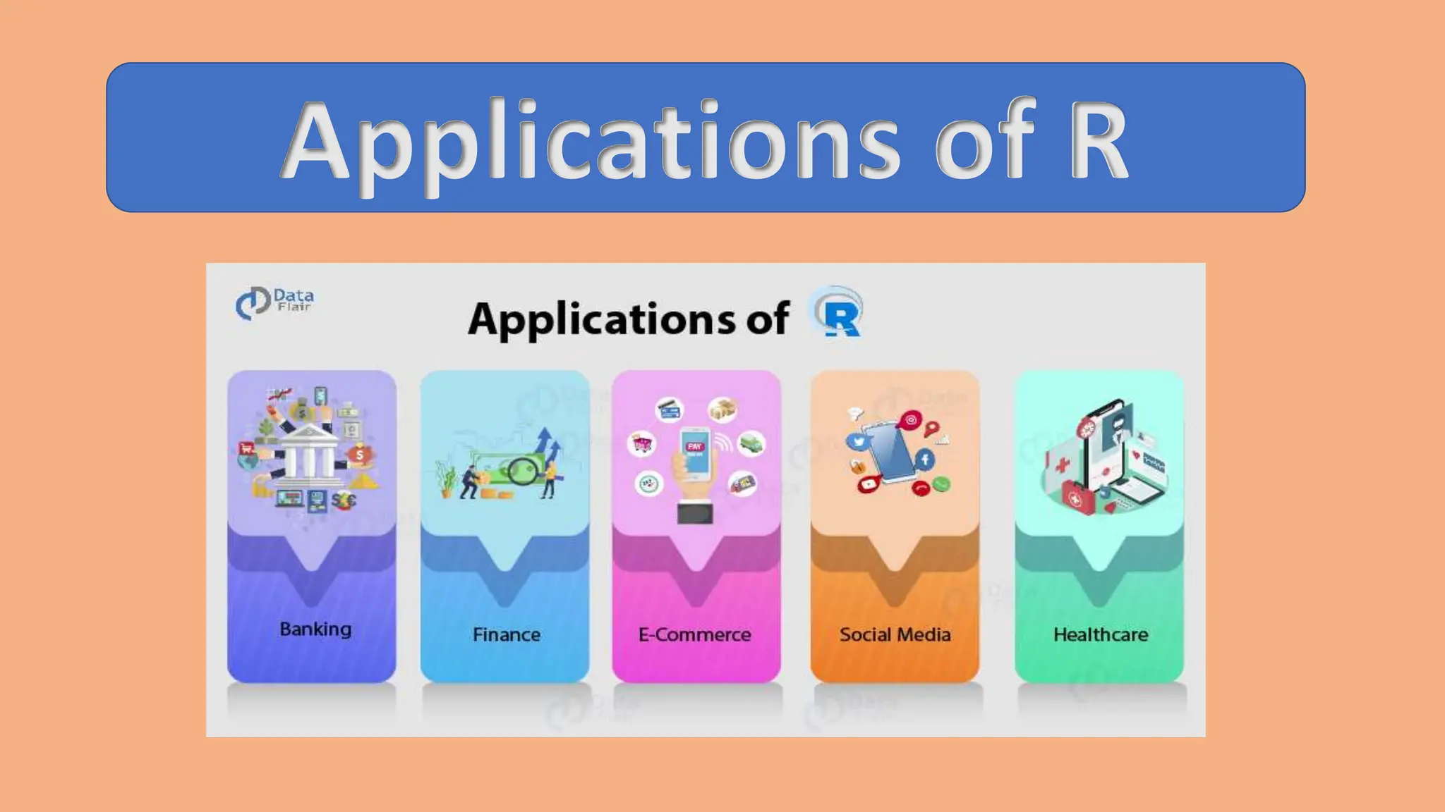 Applications of R
 