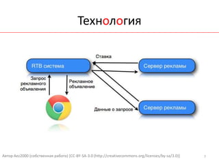 Технология




Автор Aez2000 (собственная работа) *CC-BY-SA-3.0 (http://creativecommons.org/licenses/by-sa/3.0)]   7
 