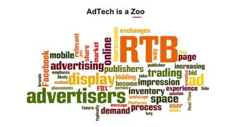 AdTech is a Zoo
 