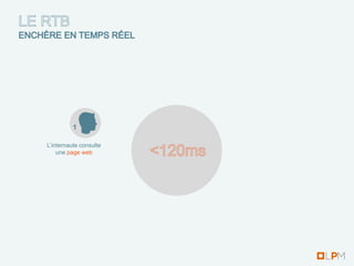 1

L’internaute consulte
    une page web
 