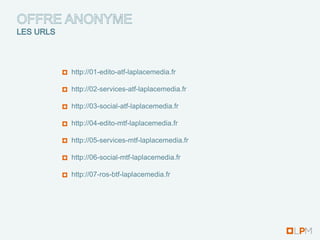 http://01-edito-atf-laplacemedia.fr

http://02-services-atf-laplacemedia.fr

http://03-social-atf-laplacemedia.fr

http://04-edito-mtf-laplacemedia.fr

http://05-services-mtf-laplacemedia.fr

http://06-social-mtf-laplacemedia.fr

http://07-ros-btf-laplacemedia.fr
 