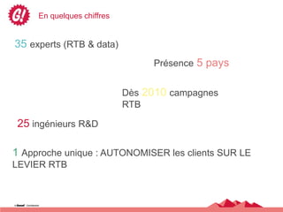 En quelques chiffres


35 experts (RTB & data)
                                 Présence 5 pays


                            Dès 2010 campagnes
                            RTB

 25 ingénieurs R&D

1 Approche unique : AUTONOMISER les clients SUR LE
LEVIER RTB
 