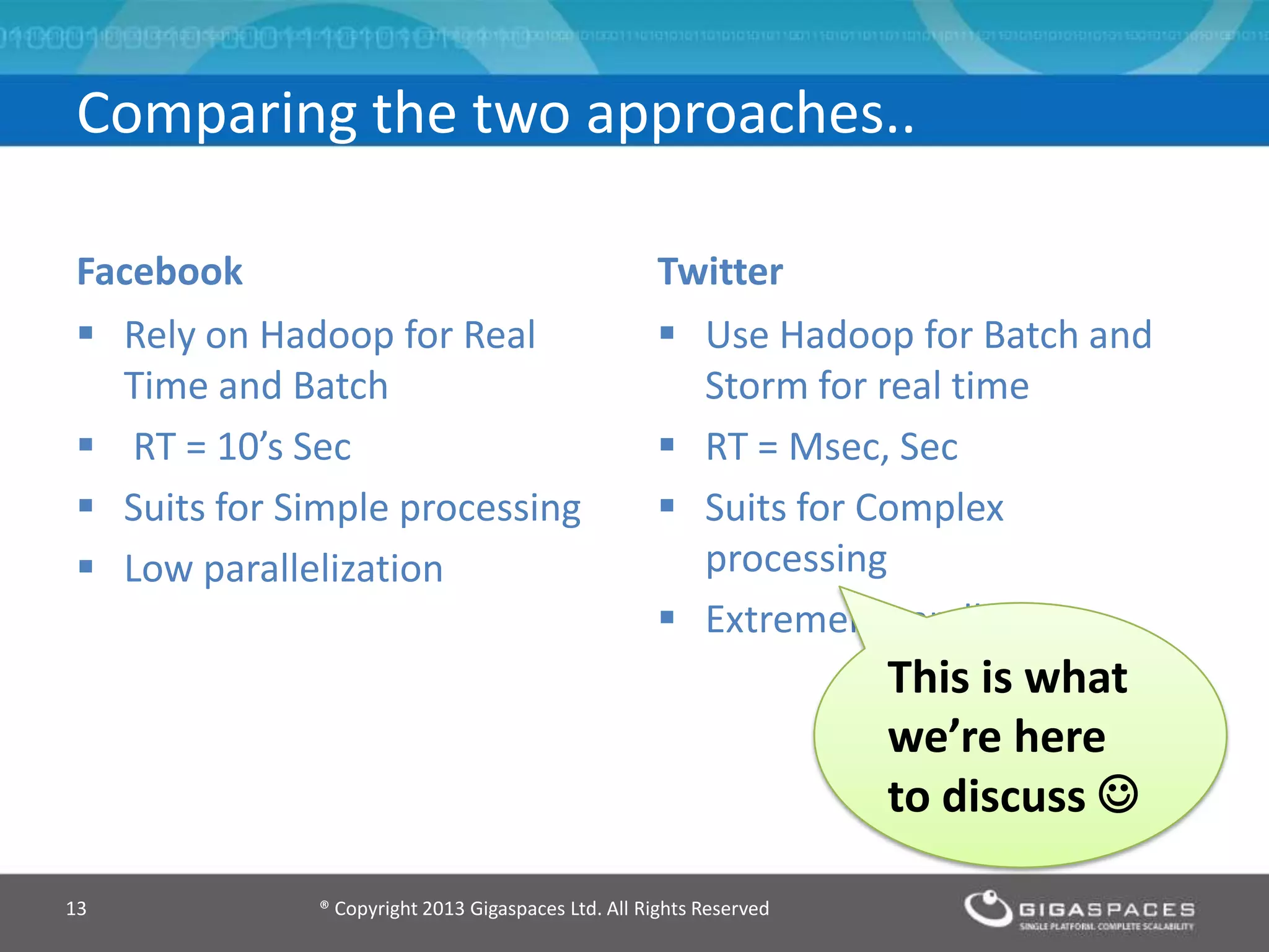 Comparing the two approaches..
Facebook
 Rely on Hadoop for Real
Time and Batch
 RT = 10’s Sec
 Suits for Simple processing
 Low parallelization
Twitter
 Use Hadoop for Batch and
Storm for real time
 RT = Msec, Sec
 Suits for Complex
processing
 Extremely parallel
® Copyright 2013 Gigaspaces Ltd. All Rights Reserved13
This is what
we’re here
to discuss 
 