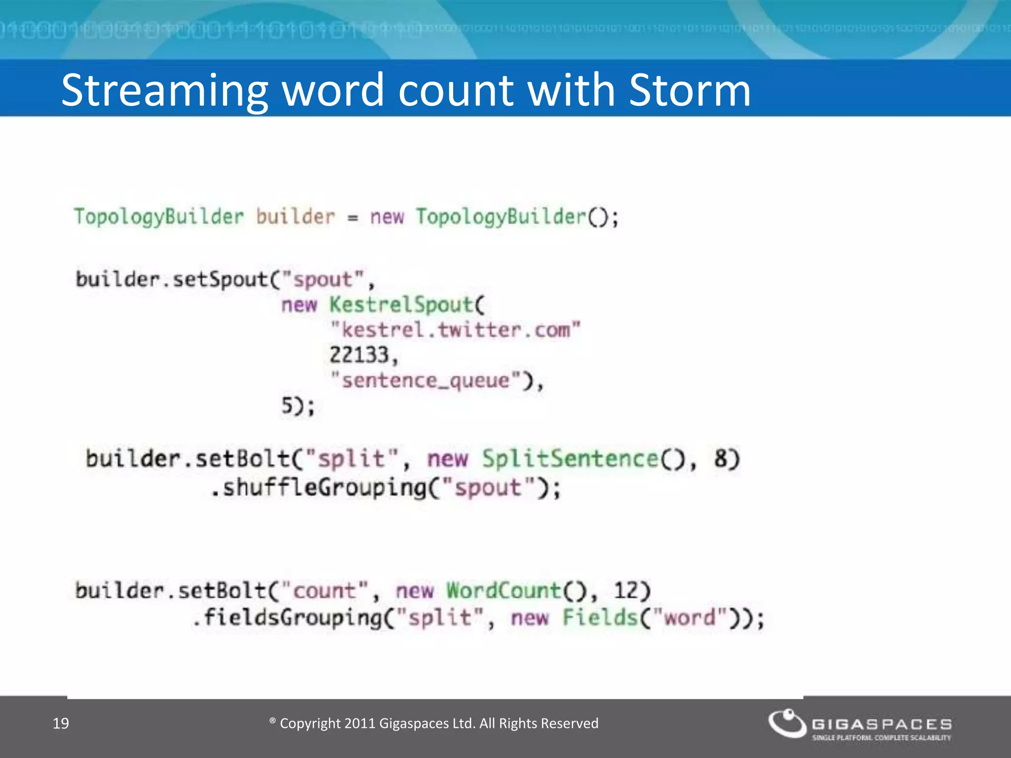 ® Copyright 2011 Gigaspaces Ltd. All Rights Reserved19
Streaming word count with Storm
 