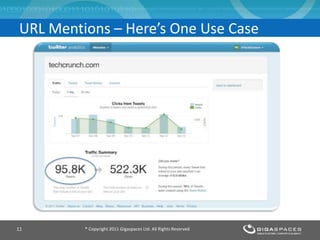 ® Copyright 2011 Gigaspaces Ltd. All Rights Reserved11
URL Mentions – Here’s One Use Case
 