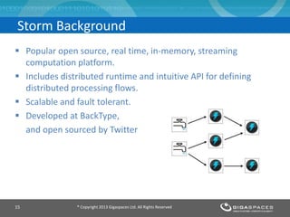  Popular open source, real time, in-memory, streaming
computation platform.
 Includes distributed runtime and intuitive API for defining
distributed processing flows.
 Scalable and fault tolerant.
 Developed at BackType,
and open sourced by Twitter
® Copyright 2013 Gigaspaces Ltd. All Rights Reserved15
Storm Background
 