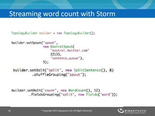 ® Copyright 2011 Gigaspaces Ltd. All Rights Reserved19
Streaming word count with Storm
 