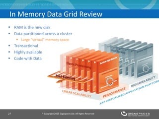  RAM is the new disk
 Data partitioned across a cluster
 Large “virtual” memory space
 Transactional
 Highly available
 Code with Data
In Memory Data Grid Review
® Copyright 2013 Gigaspaces Ltd. All Rights Reserved27
 
