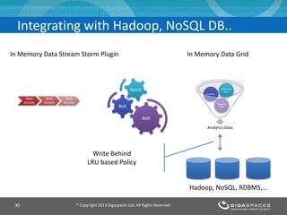 ® Copyright 2013 Gigaspaces Ltd. All Rights Reserved30
Integrating with Hadoop, NoSQL DB..
Bolt
Bolt
Spout
Web
Activity
Web
Activity
Web
Activity
Analytics Data
Research
Data
Counters
Reference
Data
In Memory Data GridIn Memory Data Stream Storm Plugin
Hadoop, NoSQL, RDBMS,…
Write Behind
LRU based Policy
 