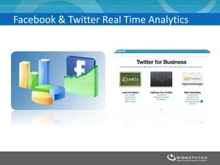 Facebook & Twitter Real Time Analytics
 