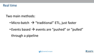 @CasertaConcepts
Real time
Two main methods:
•Micro-batch  “traditional” ETL, just faster
•Events based  events are “pushed” or “pulled”
through a pipeline
 