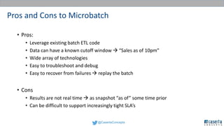 @CasertaConcepts
Pros and Cons to Microbatch
• Pros:
• Leverage existing batch ETL code
• Data can have a known cutoff window  “Sales as of 10pm”
• Wide array of technologies
• Easy to troubleshoot and debug
• Easy to recover from failures  replay the batch
• Cons
• Results are not real time  as snapshot “as of” some time prior
• Can be difficult to support increasingly tight SLA’s
 