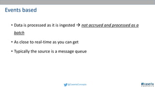 @CasertaConcepts
Events based
• Data is processed as it is ingested  not accrued and processed as a
batch
• As close to real-time as you can get
• Typically the source is a message queue
 