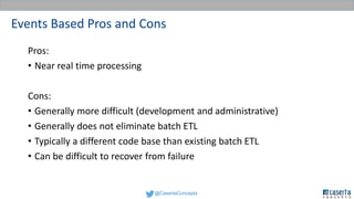@CasertaConcepts
Events Based Pros and Cons
Pros:
• Near real time processing
Cons:
• Generally more difficult (development and administrative)
• Generally does not eliminate batch ETL
• Typically a different code base than existing batch ETL
• Can be difficult to recover from failure
 