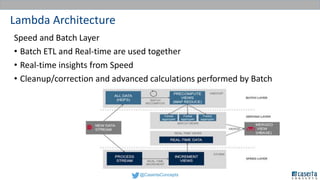 @CasertaConcepts
Lambda Architecture
Speed and Batch Layer
• Batch ETL and Real-time are used together
• Real-time insights from Speed
• Cleanup/correction and advanced calculations performed by Batch
 