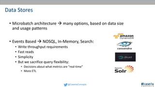 @CasertaConcepts
Data Stores
• Microbatch architecture  many options, based on data size
and usage patterns
• Events Based  NOSQL, In-Memory, Search:
• Write throughput requirements
• Fast reads
• Simplicity
• But we sacrifice query flexibility:
• Decisions about what metrics are “real-time”
• More ETL
 