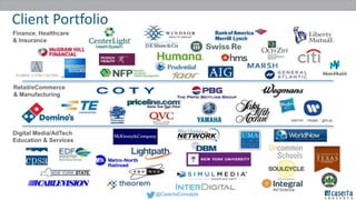 @CasertaConcepts
Client Portfolio
Retail/eCommerce
& Manufacturing
Digital Media/AdTech
Education & Services
Finance. Healthcare
& Insurance
 