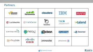 @CasertaConcepts
Partners
 