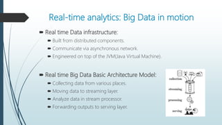 Real-time analytics: Big Data in motion
 Real time Data infrastructure:
 Built from distributed components.
 Communicate via asynchronous network.
 Engineered on top of the JVM(Java Virtual Machine).
 Real time Big Data Basic Architecture Model:
 Collecting data from various places.
 Moving data to streaming layer.
 Analyze data in stream processor.
 Forwarding outputs to serving layer.
 