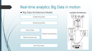 Real-time analytics: Big Data in motion
 Big Data Architecture Model:
Collecting Data
Streaming Data
Batch processing
Store Data
Stream processing
Serving Layer
Lambda Architecture
 