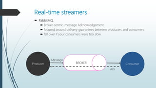 Real-time streamers
 RabbitMQ.
 Broker centric, message Acknowledgement.
 focused around delivery guarantees between producers and consumers.
 fall over if your consumers were too slow.
Producer ConsumerBROKER
Message
Ack
 