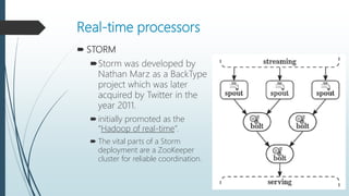 Real-time processors
 STORM
Storm was developed by
Nathan Marz as a BackType
project which was later
acquired by Twitter in the
year 2011.
initially promoted as the
“Hadoop of real-time”.
 The vital parts of a Storm
deployment are a ZooKeeper
cluster for reliable coordination.
 