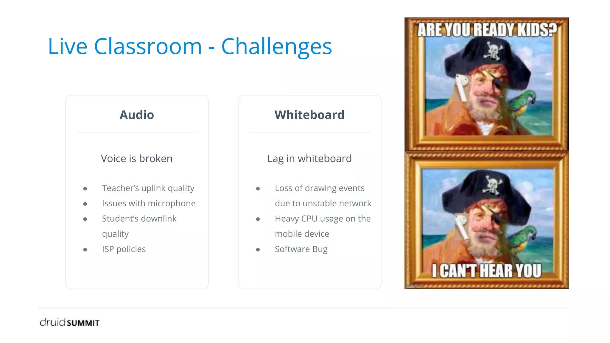 Live Classroom - Challenges
Audio
Voice is broken
● Teacher’s uplink quality
● Issues with microphone
● Student’s downlink
quality
● ISP policies
Whiteboard
Lag in whiteboard
● Loss of drawing events
due to unstable network
● Heavy CPU usage on the
mobile device
● Software Bug
 