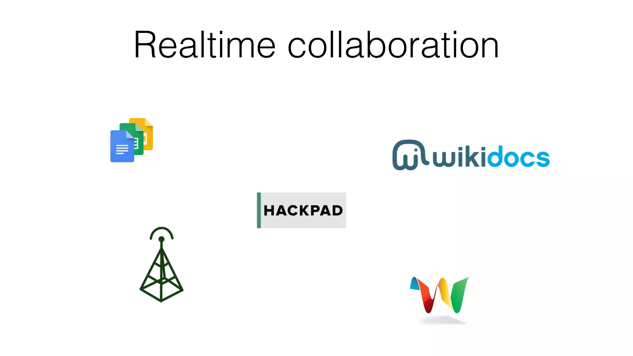 Realtime collaboration
 