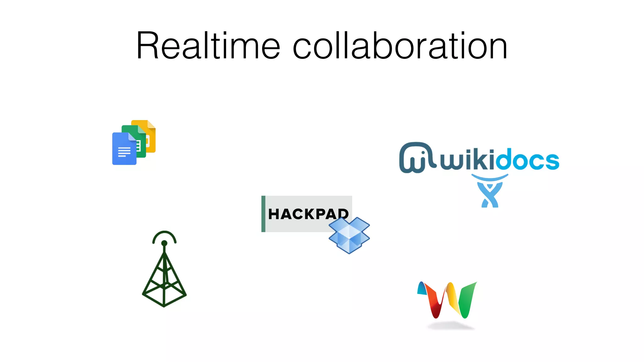 Realtime collaboration
 