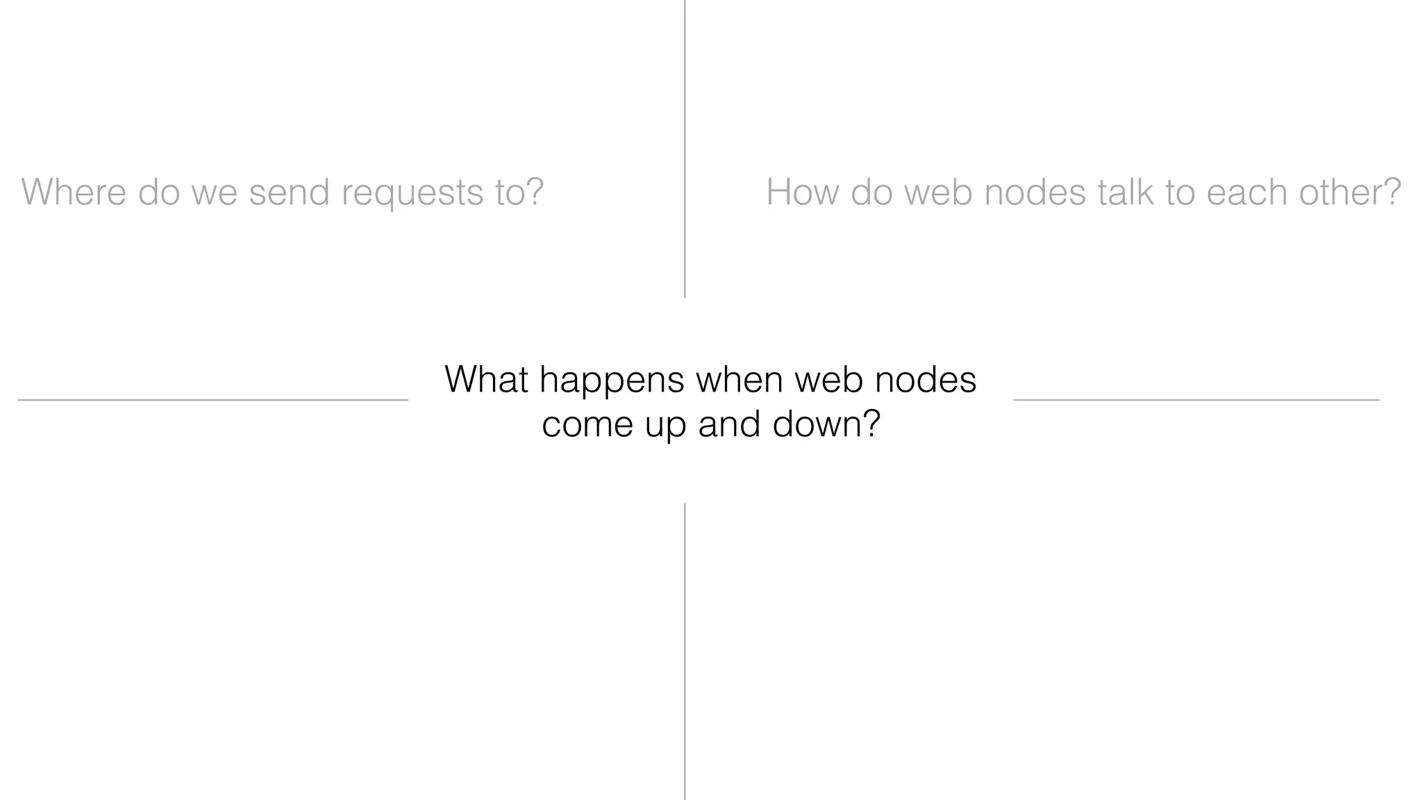 Where do we send requests to? How do web nodes talk to each other?
What happens when web nodes
come up and down?
 