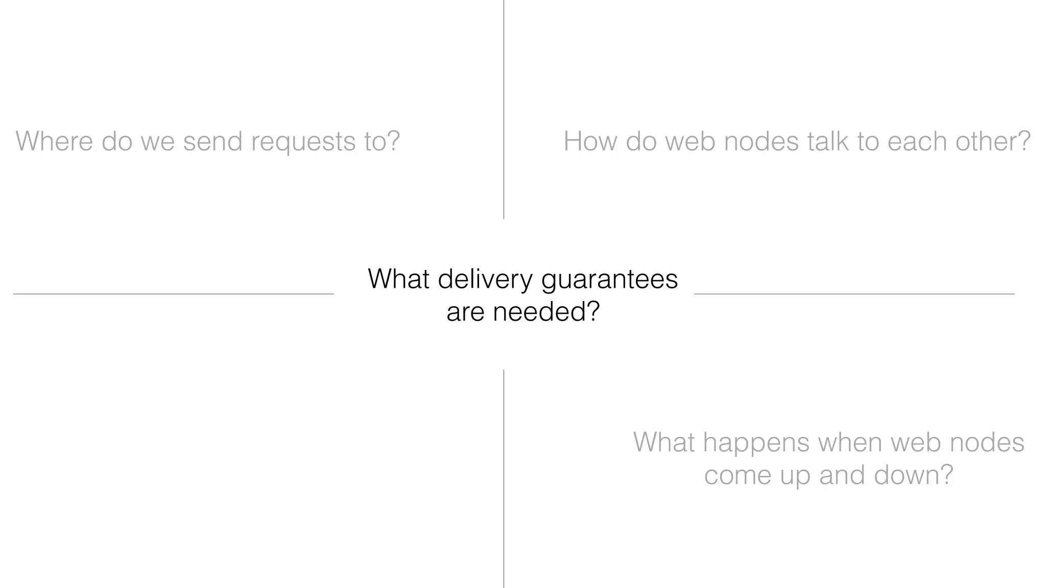 Where do we send requests to? How do web nodes talk to each other?
What delivery guarantees
are needed?
What happens when web nodes
come up and down?
 