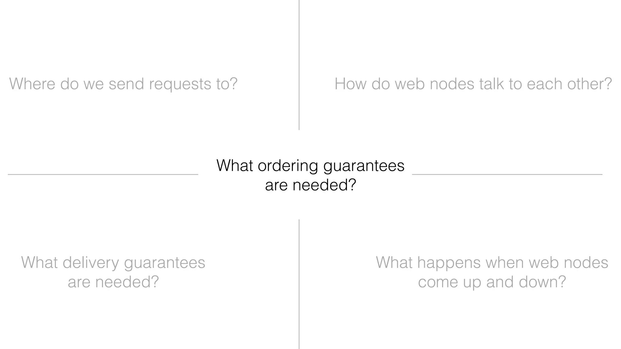 Where do we send requests to? How do web nodes talk to each other?
What delivery guarantees
are needed?
What happens when web nodes
come up and down?
What ordering guarantees
are needed?
 