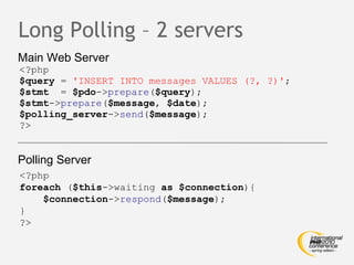 Long Polling – 2 servers Main Web Server Polling Server <?php $query  =  'INSERT INTO messages VALUES (?, ?)' ; $stmt   =  $pdo -> prepare ( $query ); $stmt -> prepare ( $message ,  $date ); $polling_server -> send ( $message ); ?> <?php foreach  ( $this ->waiting  as   $connection ){ $connection -> respond ( $message ); } ?> 