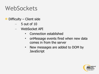 WebSockets Difficulty – Client side 5 out of 10 WebSocket API Connection established onMessage events fired when new data comes in from the server New messages are added to DOM by JavaScript 