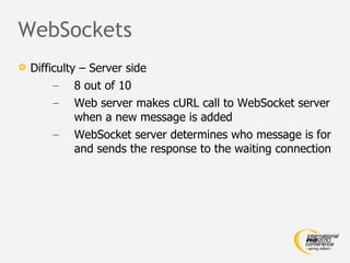 WebSockets Difficulty – Server side 8 out of 10 Web server makes cURL call to WebSocket server when a new message is added WebSocket server determines who message is for and sends the response to the waiting connection 