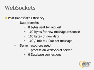 WebSockets Post Handshake Efficiency  Data transfer: 0 bytes sent for request 100 bytes for new message response 100 bytes of new data 100 / 100 = 1.000 per message Server resources used 1 process on WebSocket server 0 Database connections 