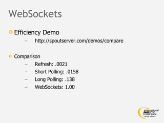 WebSockets Efficiency Demo http://spoutserver.com/demos/compare Comparison Refresh: .0021 Short Polling: .0158 Long Polling: .138 WebSockets: 1.00 