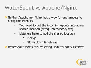 WaterSpout vs Apache/Nginx Neither Apache nor Nginx has a way for one process to notify the listeners You need to put the incoming update into some shared location (mysql, memcache, etc) Listeners have to poll the shared location  Heavy Slows down timeliness WaterSpout solves this by letting updates notify listeners 