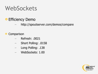 WebSockets <ul><li>Efficiency Demo </li></ul><ul><ul><li>http://spoutserver.com/demos/compare </li></ul></ul><ul><li>Compa...