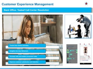 Customer Experience Management
Back Office: Tealeaf Call Center Resolution
Tracks User Online Activities
Insights into User Behaviors
Increase web and mobile conversion rates
Improve customer satisfaction and retention
 