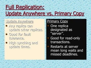 Full Replication:
Update Anywhere vs. Primary Copy
Update Anywhere
• Any replica can
update other replicas.
• Good for fault
tolerance.
• High synching and
update times.
Primary Copy
• One replica
designated as
“server”.
• Good for read-only
transactions.
• Restarts at server
mean long waits and
missed deadlines.
 