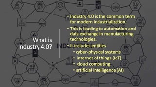 What is
Industry 4.0?
 