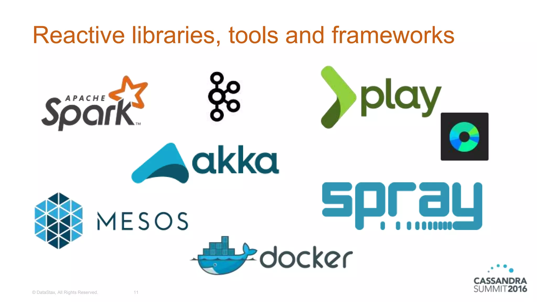 Reactive libraries, tools and frameworks
© DataStax, All Rights Reserved. 11
 