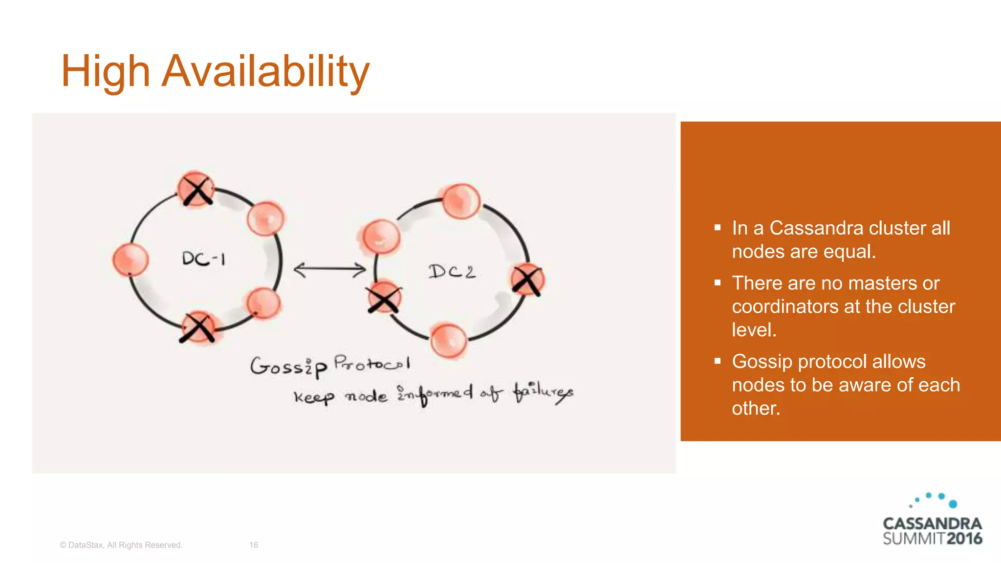 High Availability
© DataStax, All Rights Reserved. 16
 In a Cassandra cluster all
nodes are equal.
 There are no masters or
coordinators at the cluster
level.
 Gossip protocol allows
nodes to be aware of each
other.
 