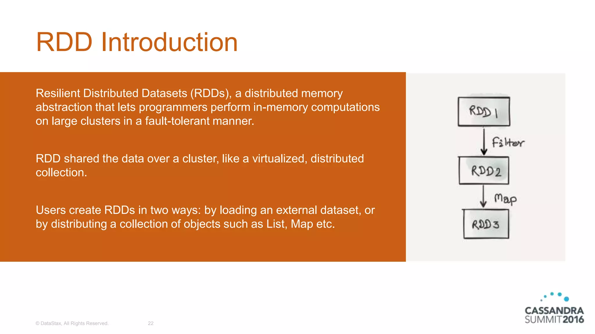 RDD Introduction
© DataStax, All Rights Reserved. 22
Resilient Distributed Datasets (RDDs), a distributed memory
abstraction that lets programmers perform in-memory computations
on large clusters in a fault-tolerant manner.
RDD shared the data over a cluster, like a virtualized, distributed
collection.
Users create RDDs in two ways: by loading an external dataset, or
by distributing a collection of objects such as List, Map etc.
 