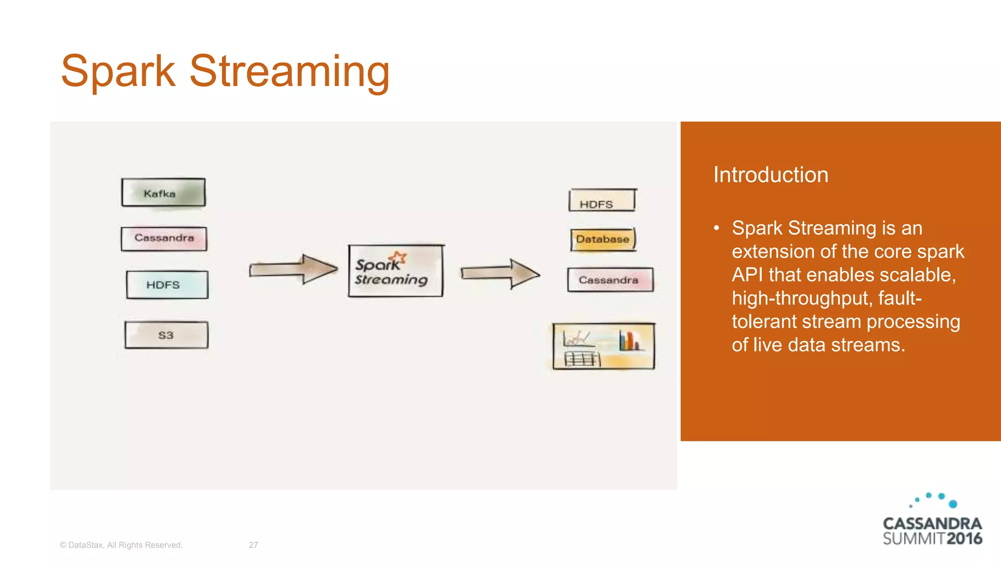 Spark Streaming
© DataStax, All Rights Reserved. 27
Introduction
• Spark Streaming is an
extension of the core spark
API that enables scalable,
high-throughput, fault-
tolerant stream processing
of live data streams.
 